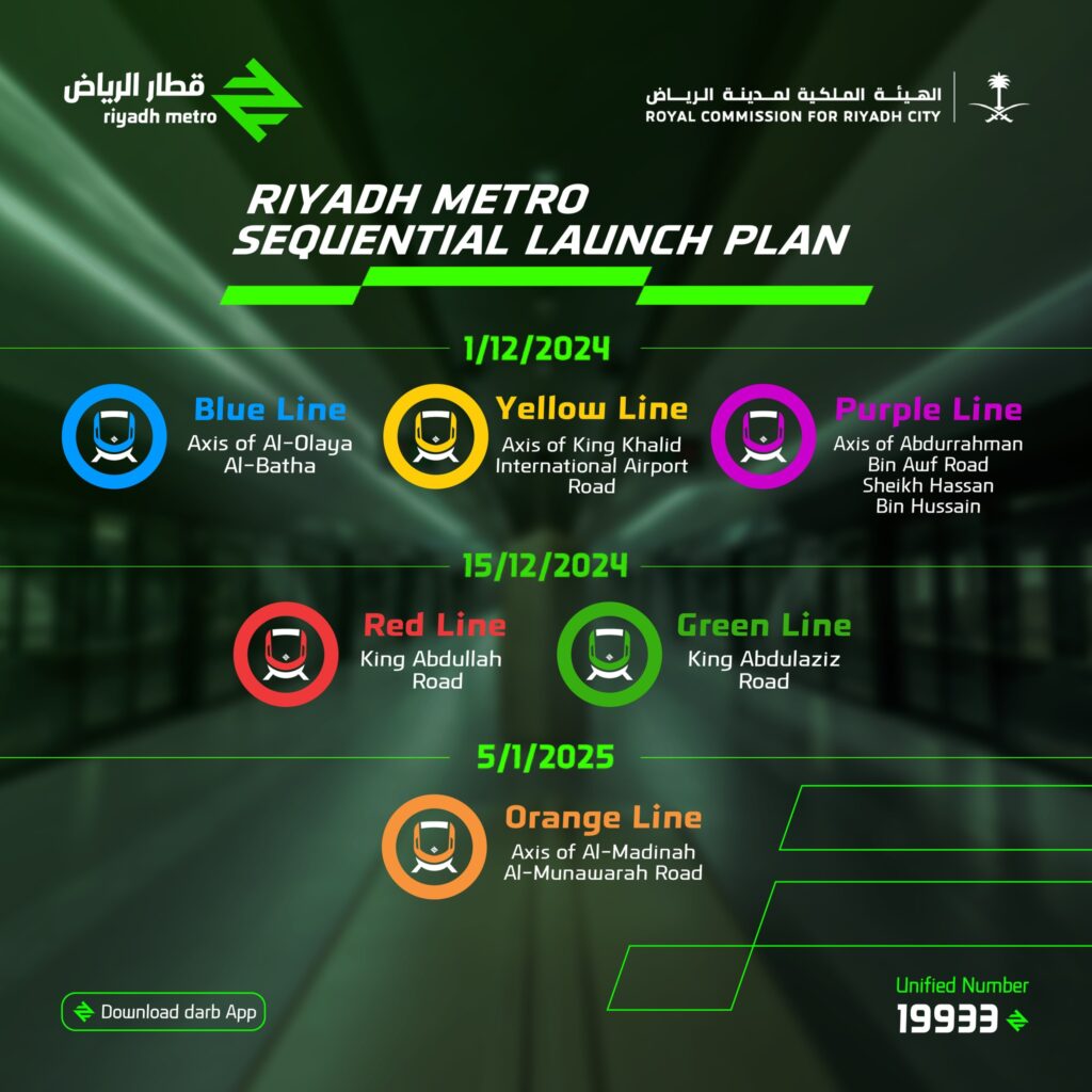 riyadh metro opening dates of various phases