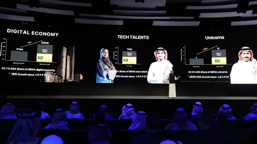 saudi arabia digital economy