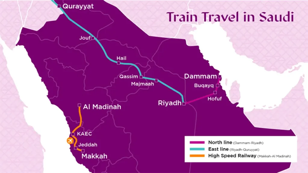 train travel in saudi arabia SAR